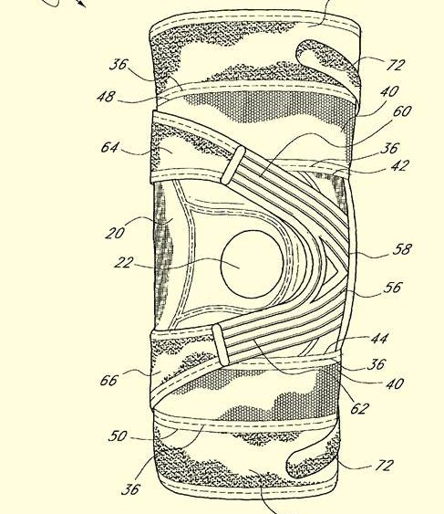 Does patellofemoral Bracing Work?