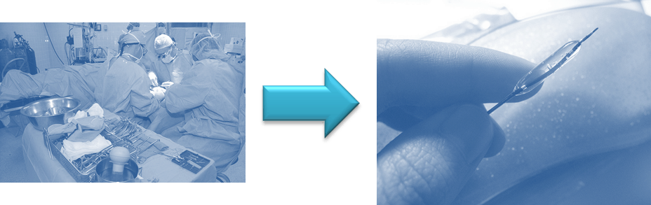 The Regenexx Procedure Difference: Inventing the Tools of a New Medical Specialty