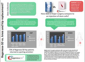 Regenexx-SD Stem Cell Knee and Hip Replacement Alternative Data vs Surgery