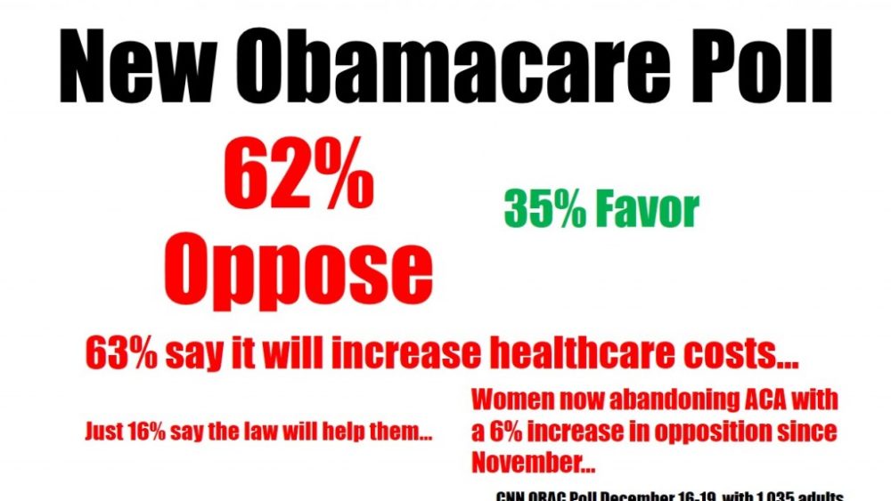Why Obamacare Will Never Work to Save Money