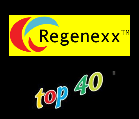 Top 40 Regenexx Blogs of 2013