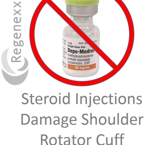 Shoulder Steroid Injection: New Research Shows Why This is a Really Bad Idea