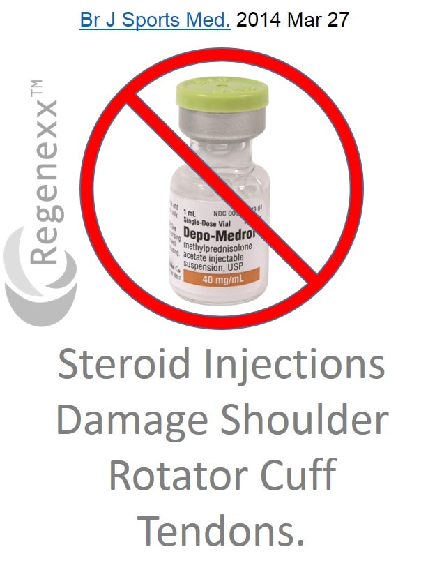 Shoulder Steroid Injection New Research Shows Why This is a Really Bad