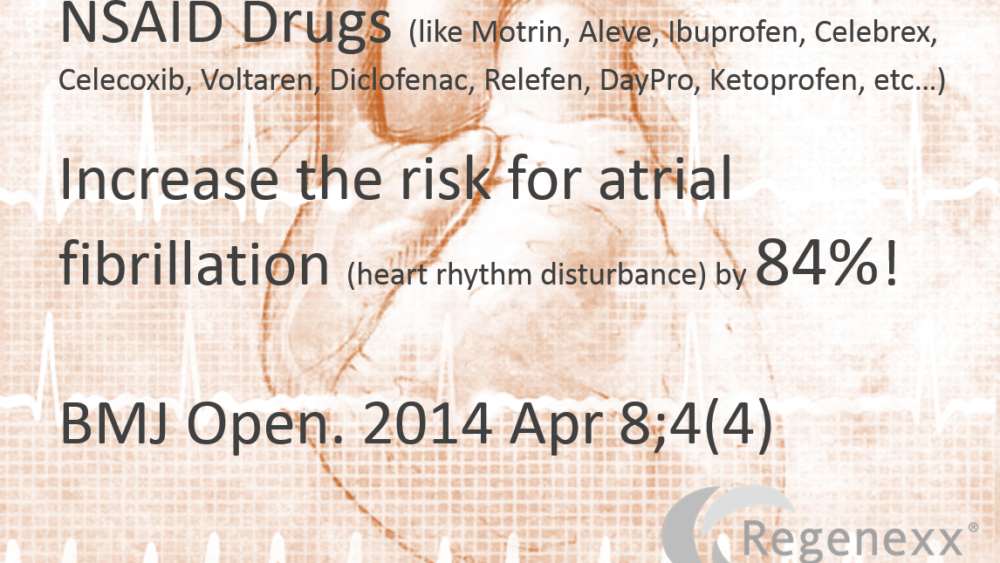Here’s Yet Another Reason You Should be Searching for an Aleve Alternative or Something Safer than Motrin