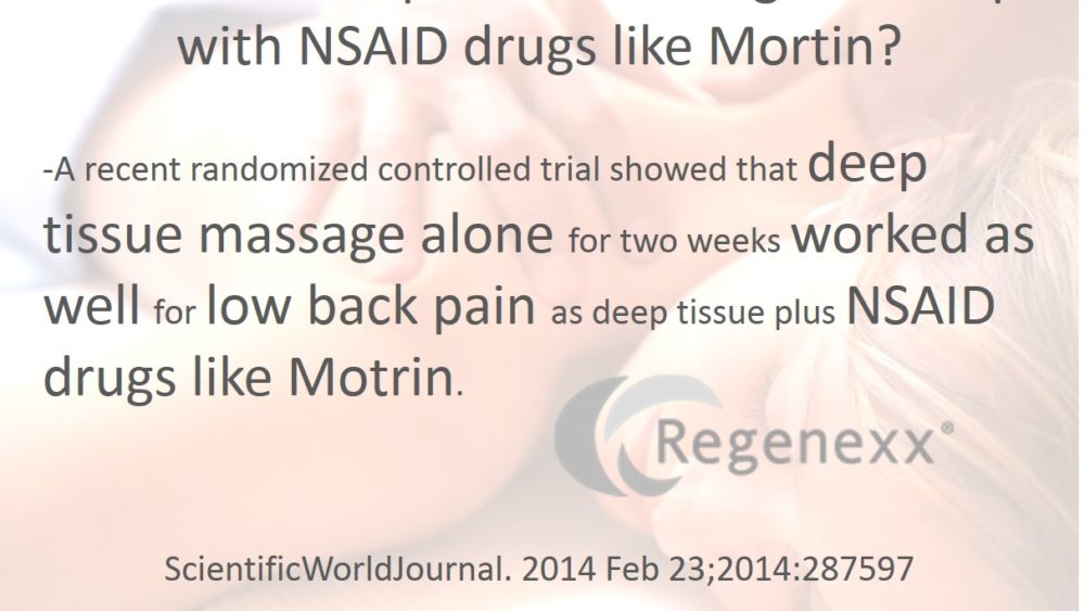 Low Back Surgery Alternatives: Try Deep Tissue Massage for Back Pain instead of NSAID Drugs!