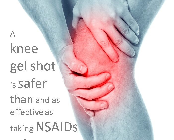 Motrin Side Effects: Knee Gel Shots are Safer than NSAIDs