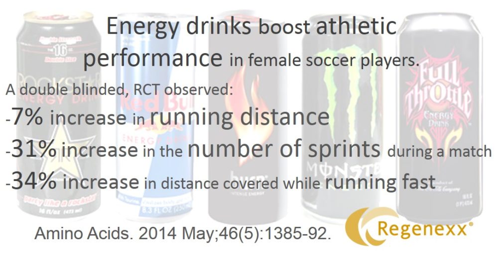 Do Energy Drinks Improve Soccer Performance?