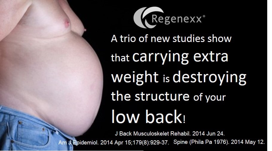 Back Pain and Extra Weight: Are You Wrecking Your Low Back?