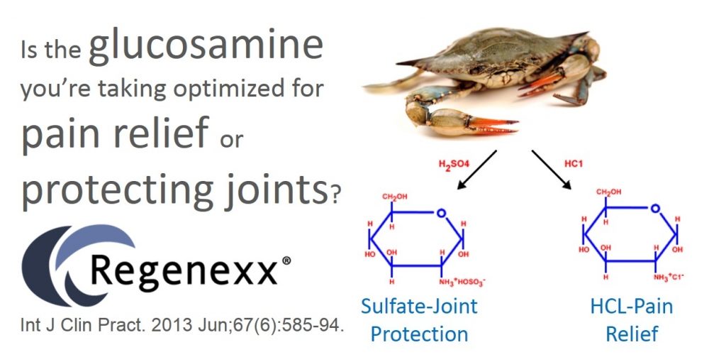 Are There Glucosamine Types? Is a Tiny Chemical Difference Important?