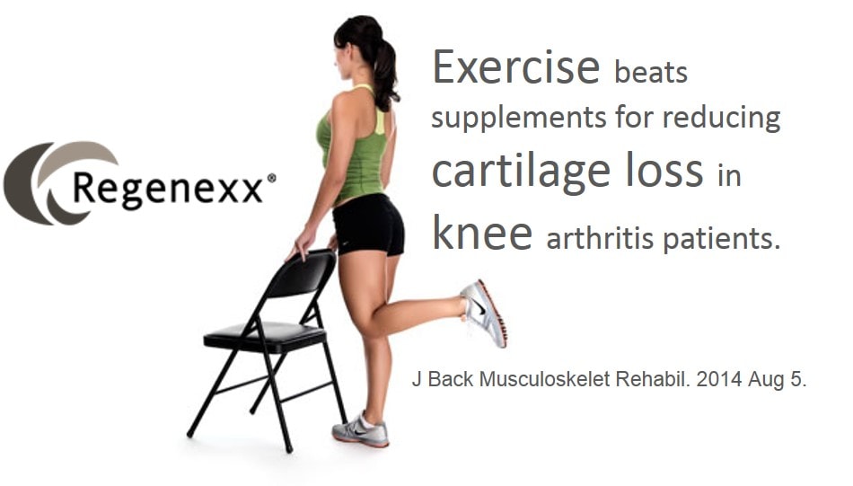 Knee Arthritis Natural Treatments? Exercise Beats Glucosamine in Protecting Cartilage