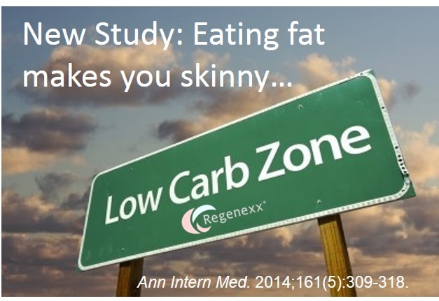In Yet Another Study Low Carb beats Low Fat…