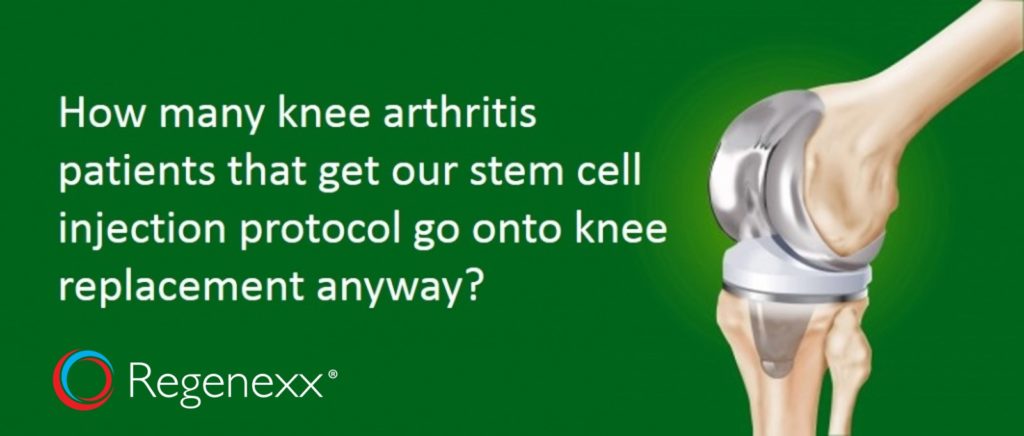 stem cell patients convert to knee replacement