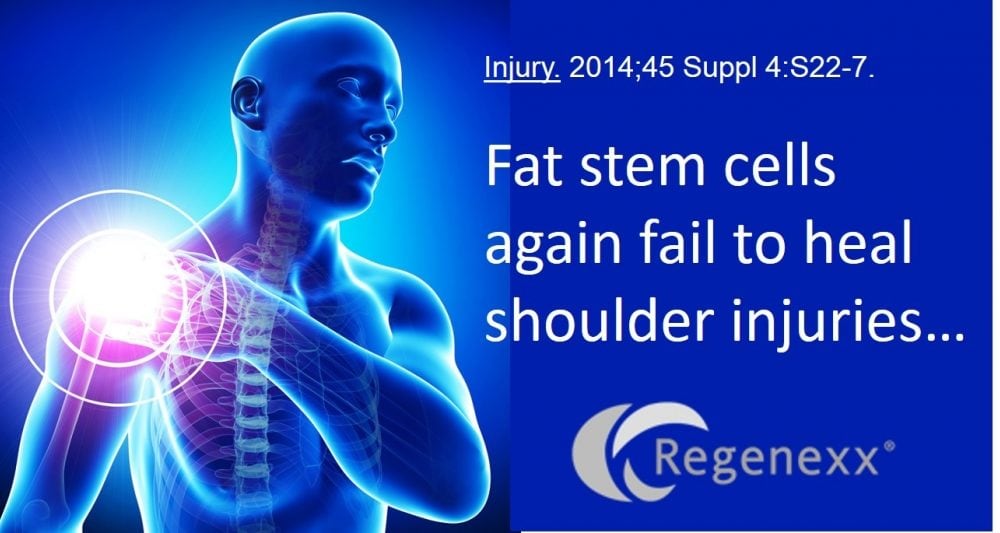 Fat Stem Cells for Shoulder Injuries: Fantasy Island…