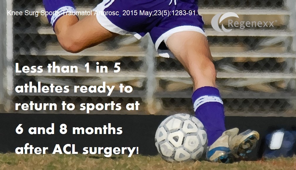 acl-surgery-return-to-sports