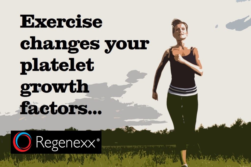 exercise changes platelet growth factors