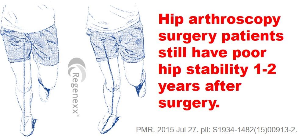 Hip Impingement Surgery Results: New Study Raises Questions
