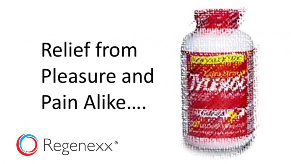 Tylenol Blunts Emotional Sensitivity