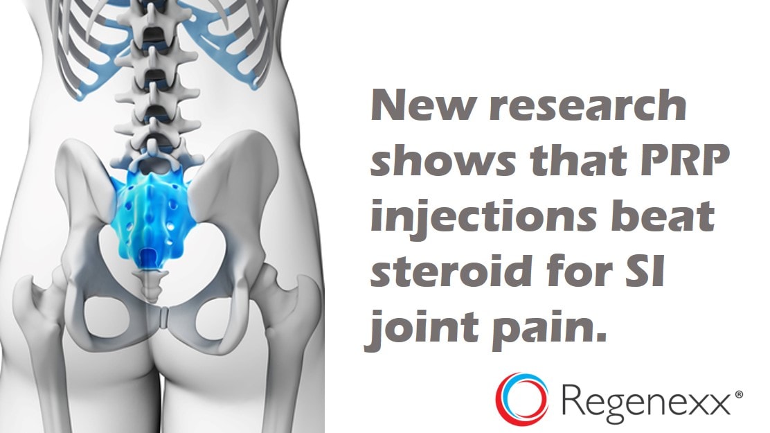 SI Joint injection side effects