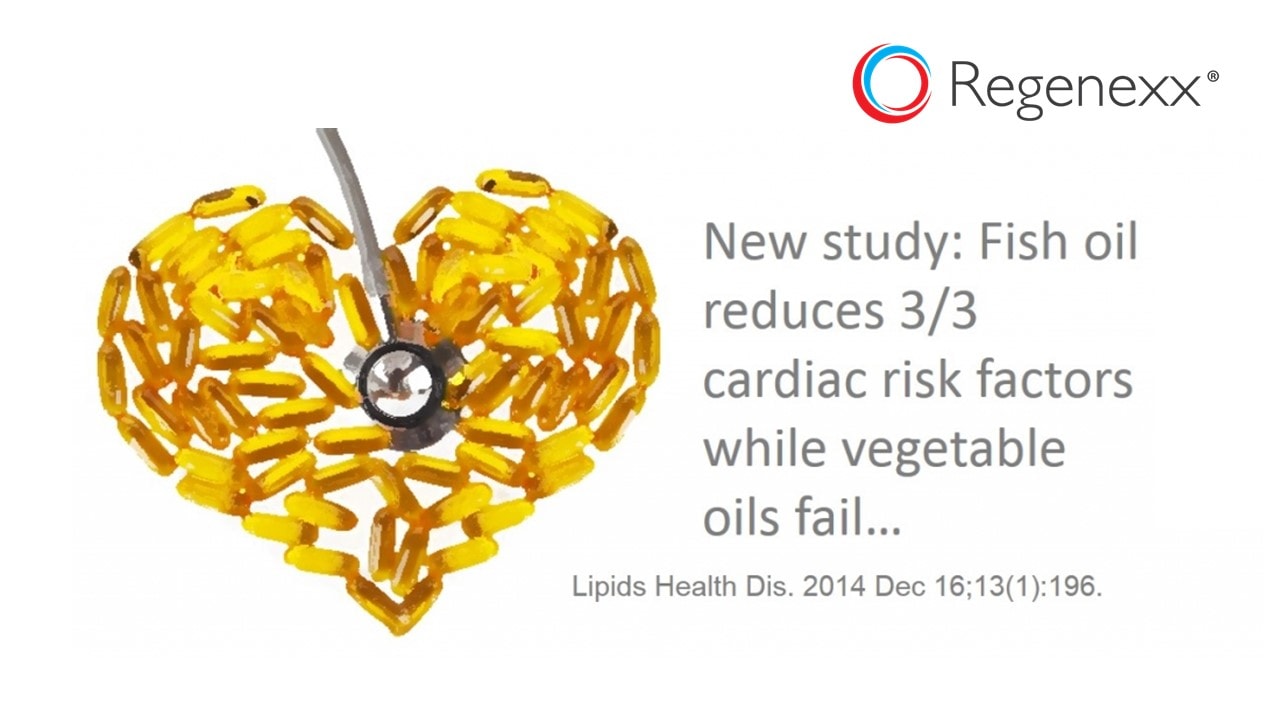 Cholesterol Drugs or Fish Oil for Heart Risk?Regenexx®