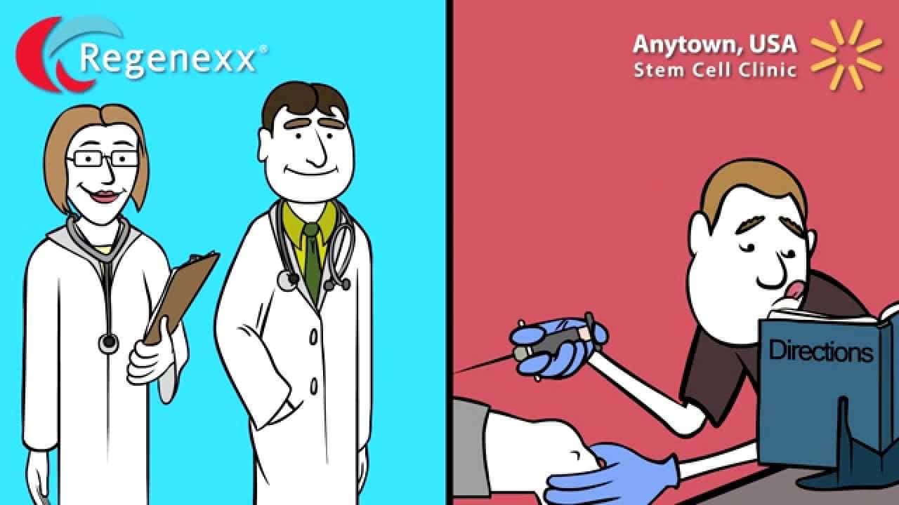 Regenexx vs. Other Interventional Orthopedic Treatments