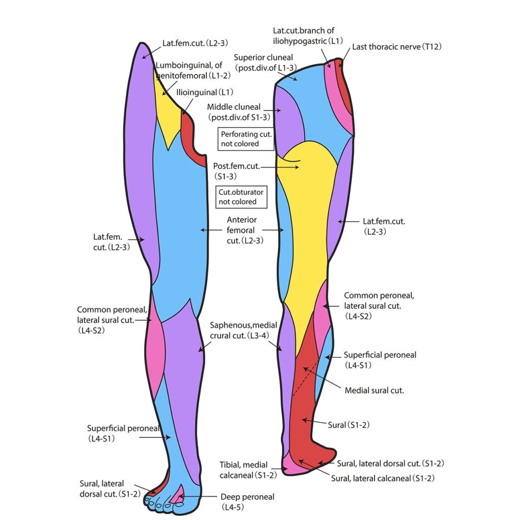 Update on Rock Climber who Failed PRP Achilles Tendon Injections