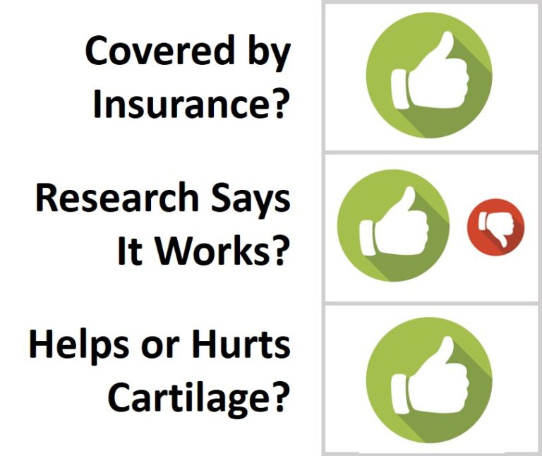 Pros and Cons of the Types of Knee Injections Regenexx