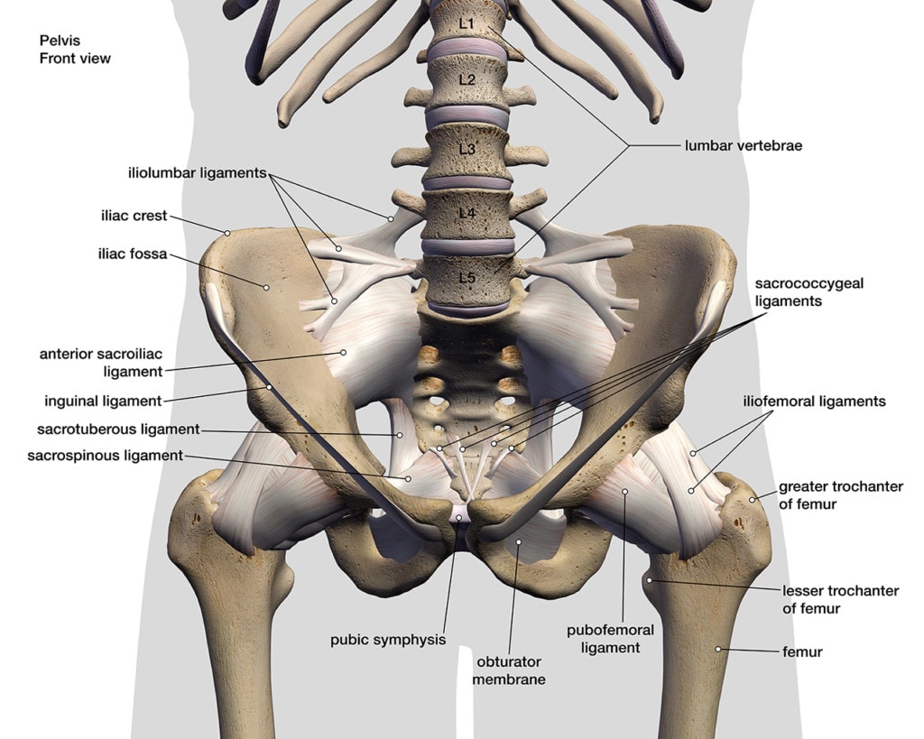 is-the-si-bone-ifuse-implant-a-good-thing