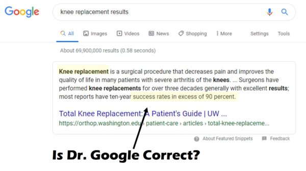 the truth about knee replacement