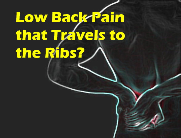 What Causes Back Rib Pain Regenexx   Back Rib Pain 