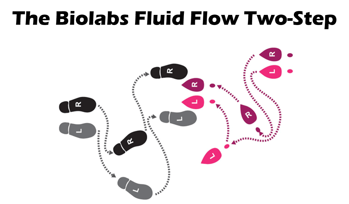 biolabs fluid flow billing