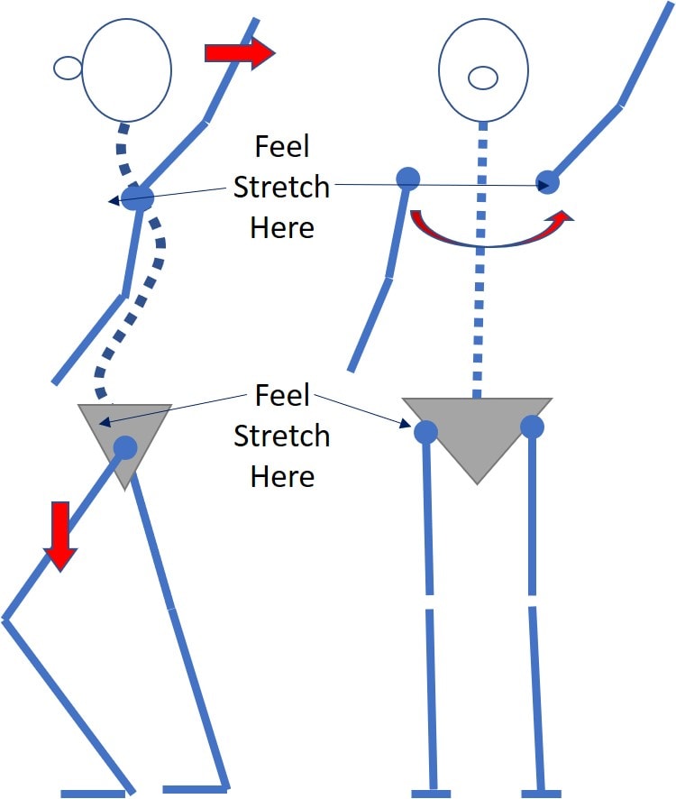 shoulder hip diagonal stretch