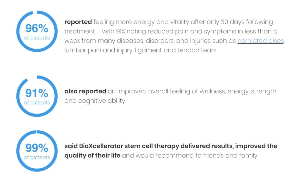 Stem Cell Therapy - BioXcellerator