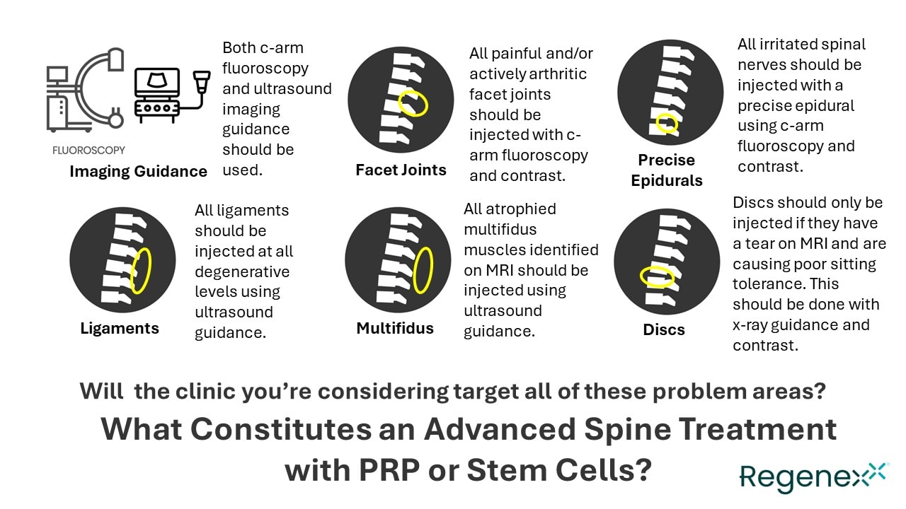 Advanced Spine Treatment with PRP or Stem Cells