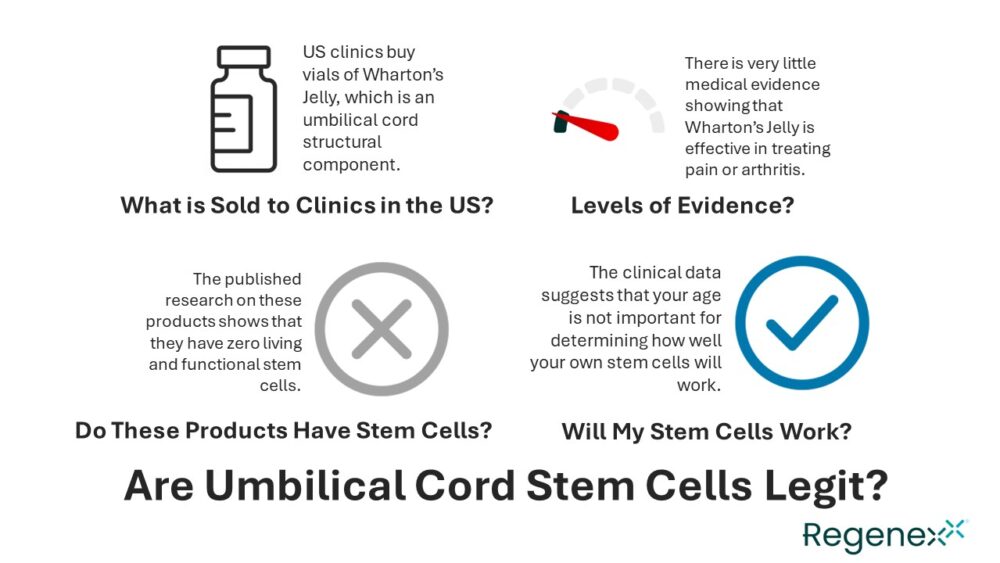 Are Umbilical Cord “Stem Cells” a Thing?