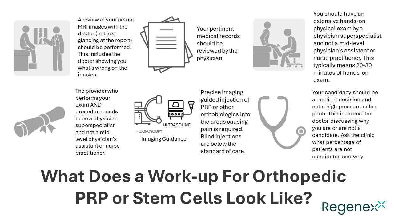 Identifying a Quality Clinic for Orthobiologics