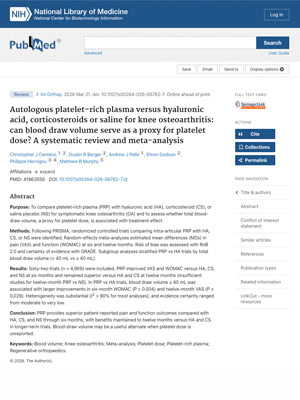 Published Peer-Reviewed Research